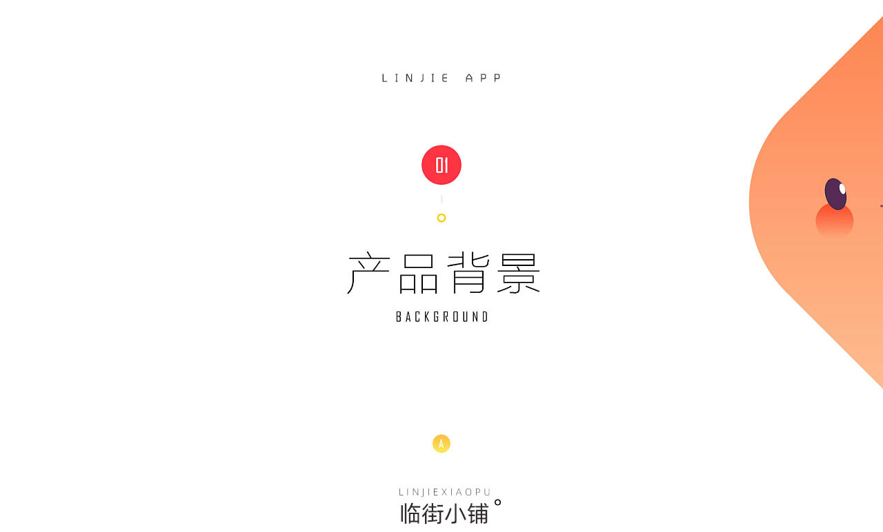 臨街(jiē)小(xiǎo)鋪